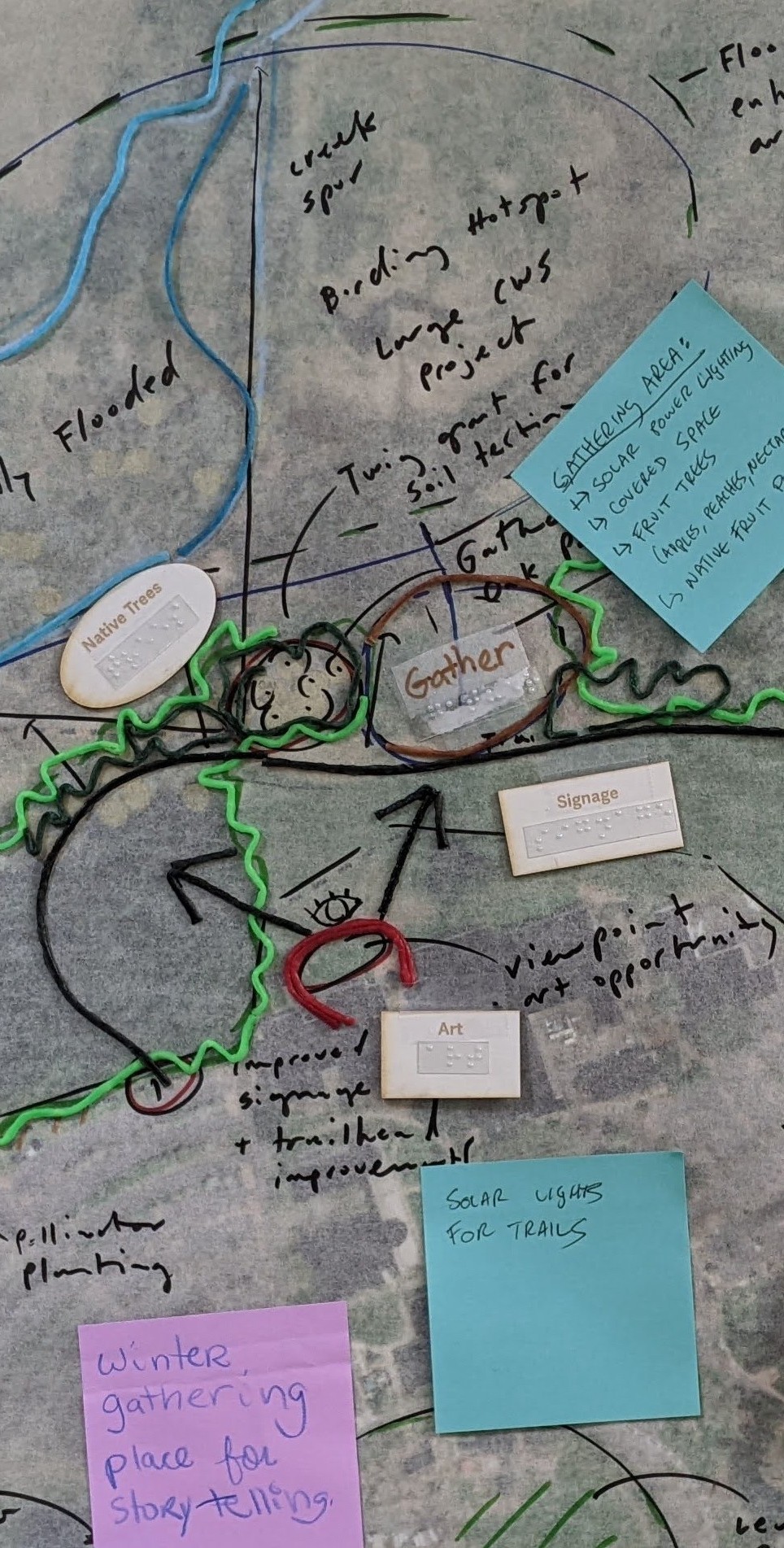 multicolored wax strings and braille game pieces outline plantings, views, and gathering areas on a site plan alongside notes left on post-its at an accessible design engagement event